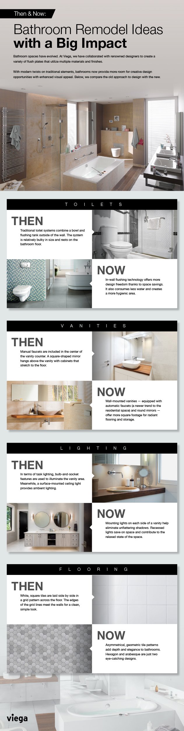 Then & Now: Bathroom Remodel Ideas with a Big Impact